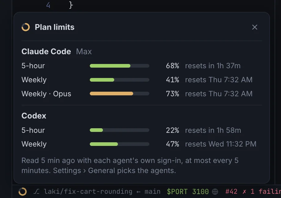 Plan limits popup: Claude Code 5-hour 68%, weekly 41%; Codex 22% and 47%